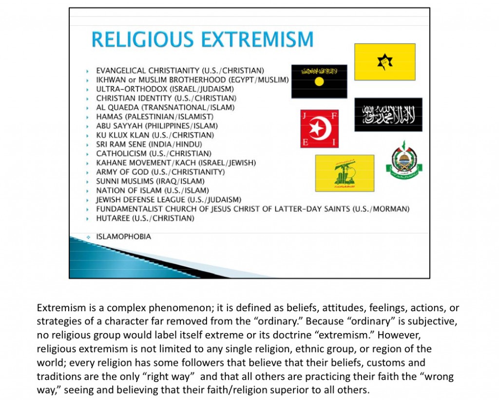 This is one of the slides that the U.S. Archdiocese for the Military Services said had appeared in a training briefing for a group of about 100 Army Reserve soldiers in Pennsylvania. It lists several faiths and religious groups, including Catholicism, under the heading "religious extremism."  PHOTO: CNS/Archdiocese for the Military Services